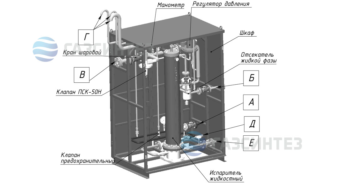 Принципиальная схема жидкостной испарительной установки СИНТЭК-И-В-500